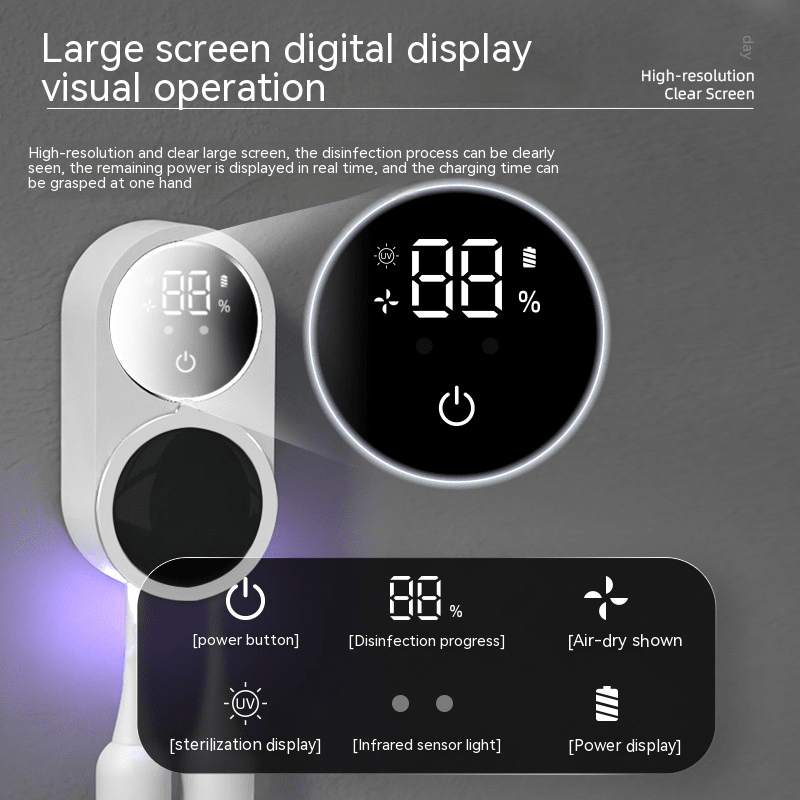 UV Toothbrush Sanitizer - Serene