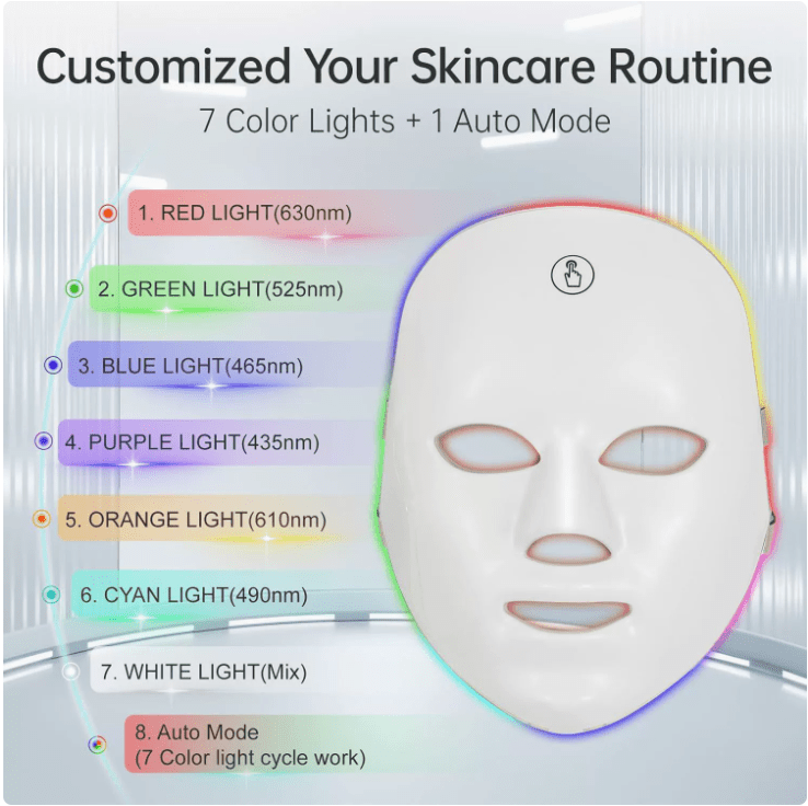 LED Therapy Face Mask For Skin Rejuvenation - Serene