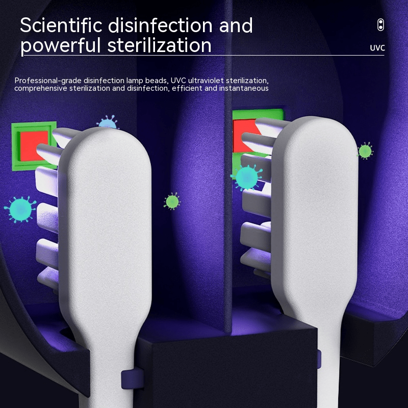 UV Toothbrush Sanitizer - Serene