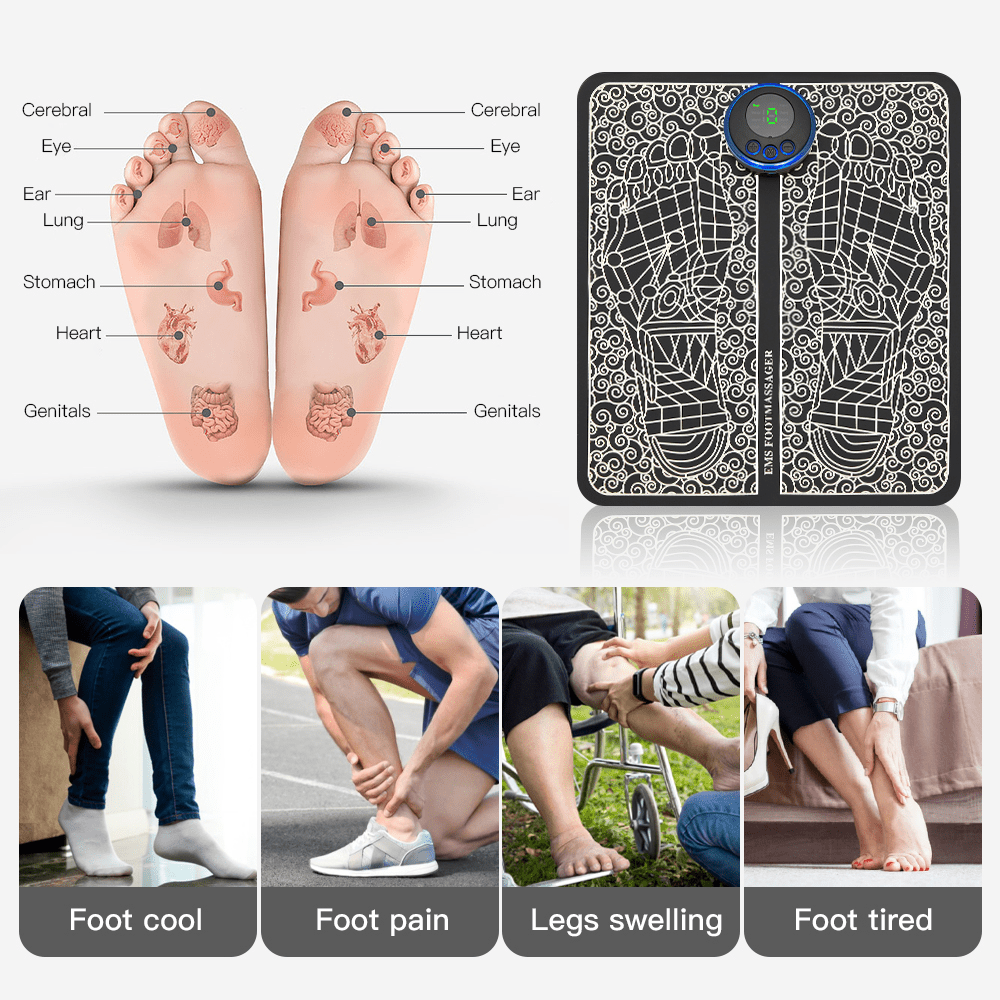 Rechargeable Foot Massage Pad - Serene